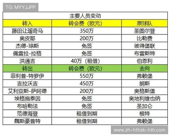 曾被海外资本收购的德甲球队盘点与影响评估 曾被海外资本收购的德甲球队盘点与影响评估