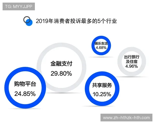 足球申诉流程介绍保障球队合法权益的重要途径